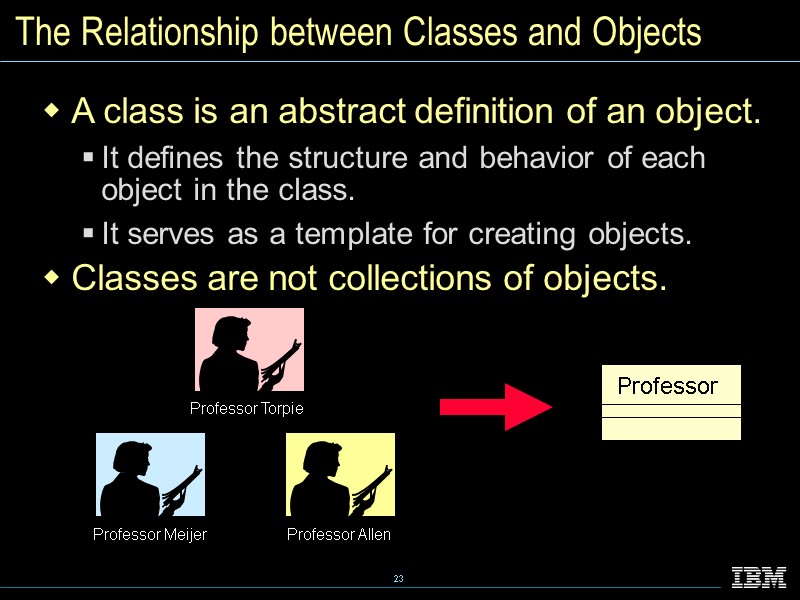 The Relationship between Classes and Objects A class is an abstract definition of an